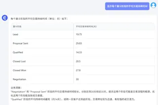 匡优Excel 匡优Excel