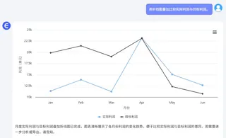 匡优 Excel 匡优 Excel