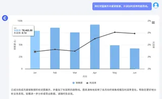 匡优 Excel 匡优 Excel
