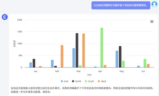 匡优Excel 匡优Excel