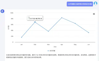 匡优 Excel 匡优 Excel