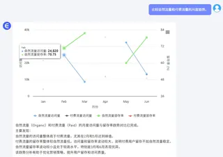 匡优 Excel 匡优 Excel