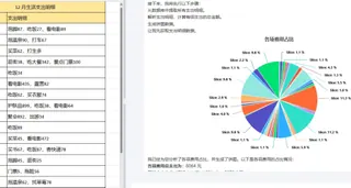 ai-chart-generator ai-chart-generator