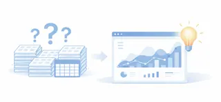 业务问题日益复杂