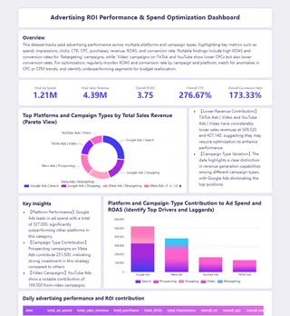 Excelmatic Excelmatic