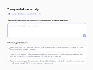 Step 2: Define the analysis problem