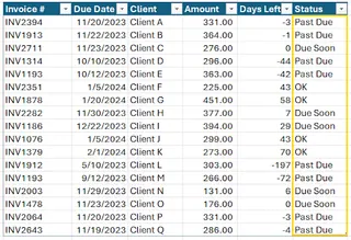 使用嵌套 IF 公式分配发票状态 3