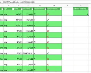 COUNTIF()统计勾选符号15