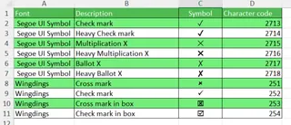 勾选符号列表及对应字符3