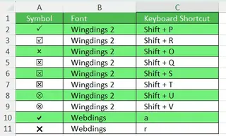 符号及对应快捷键列表4