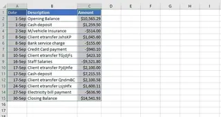 瀑布图示例数据，显示类别和金额。 1