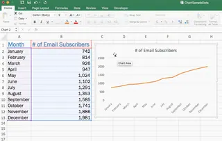 通过图表设计菜单手动添加坐标轴标题 3