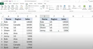 基本 FILTER 公式的结果,仅显示美国地区的销售。 2 基本 FILTER 公式的结果,仅显示美国地区的销售。 2