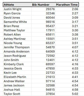 使用 Excel 公式排序数据