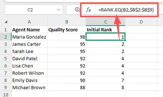 RANK.EQ function showing duplicate ranks for tied scores