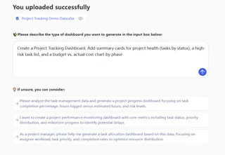第2步：制定需求