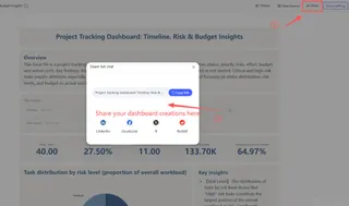 第4步：共享交互式仪表板