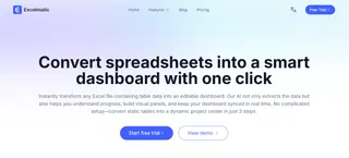 AI驱动分析工具