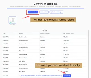 告诉AI您的需求 告诉AI您的需求