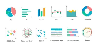 一些基本的图表规则 一些基本的图表规则