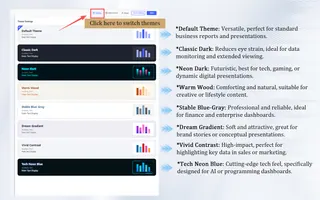 应用主题 应用主题