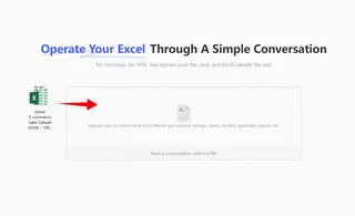 从《全球电商销售数据集（2024）》开始