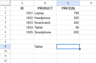 输入要查找价格的值 2