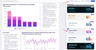 不同业务场景 不同业务场景