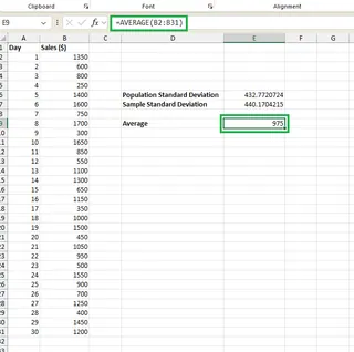 Calculating the average of the dataset in Excel 7