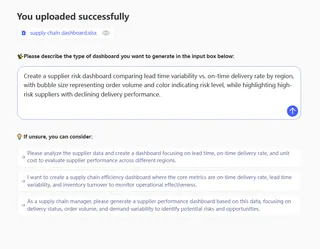 用自然语言描述你的仪表板意图