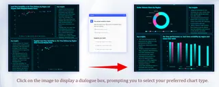通过对话迭代与精化