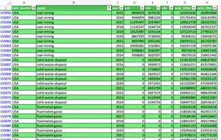 climate trace data 1