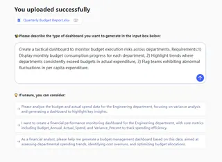 用普通语言定义仪表盘目标
