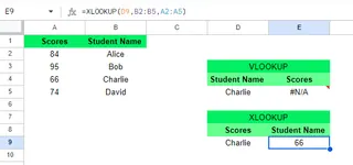VLOOKUP 向左查找返回 #N/A 错误，而 XLOOKUP 完美处理。 9