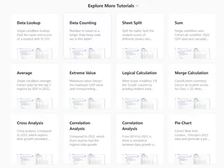 Predictive Analytics Platform Practice - Use a Sample Project First Predictive Analytics Platform Practice - Use a Sample Project First