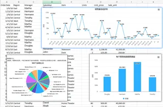 ai-chart-generator ai-chart-generator