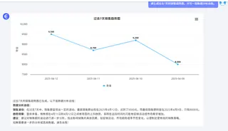 匡优Excel 匡优Excel