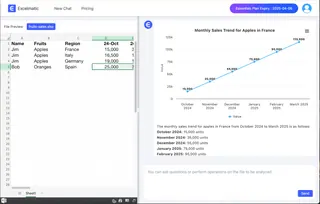 excelapp.kyou.ltd的可视化结果