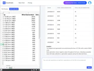 匡优Excel.ai 的命令结果