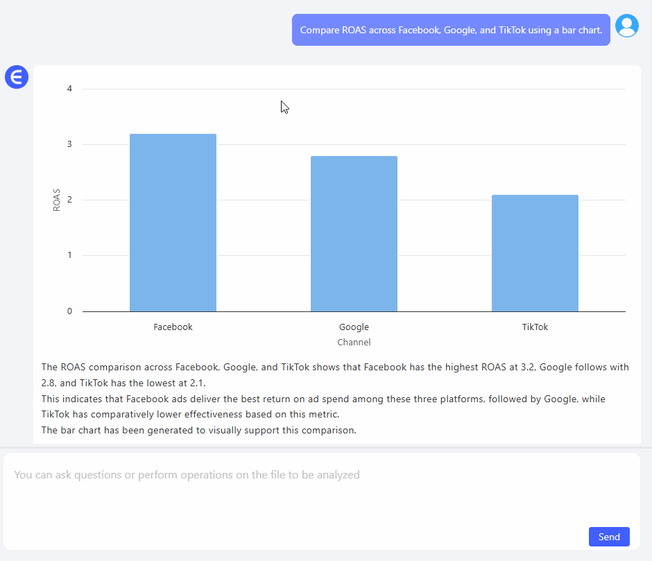 Excelmatic Line Chart