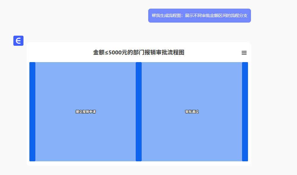 shangchuan