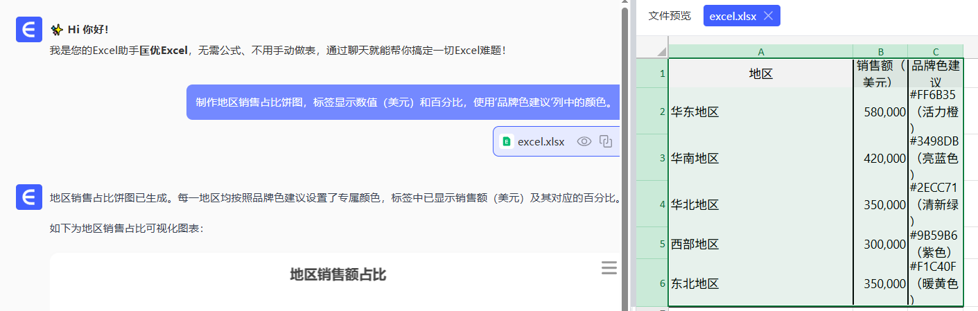 ask