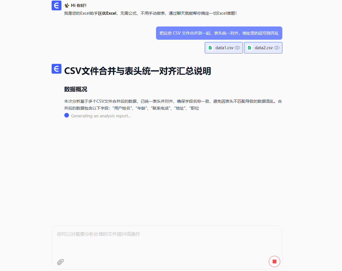 shuru