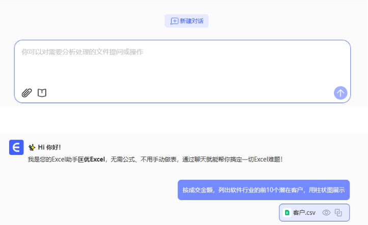ask
