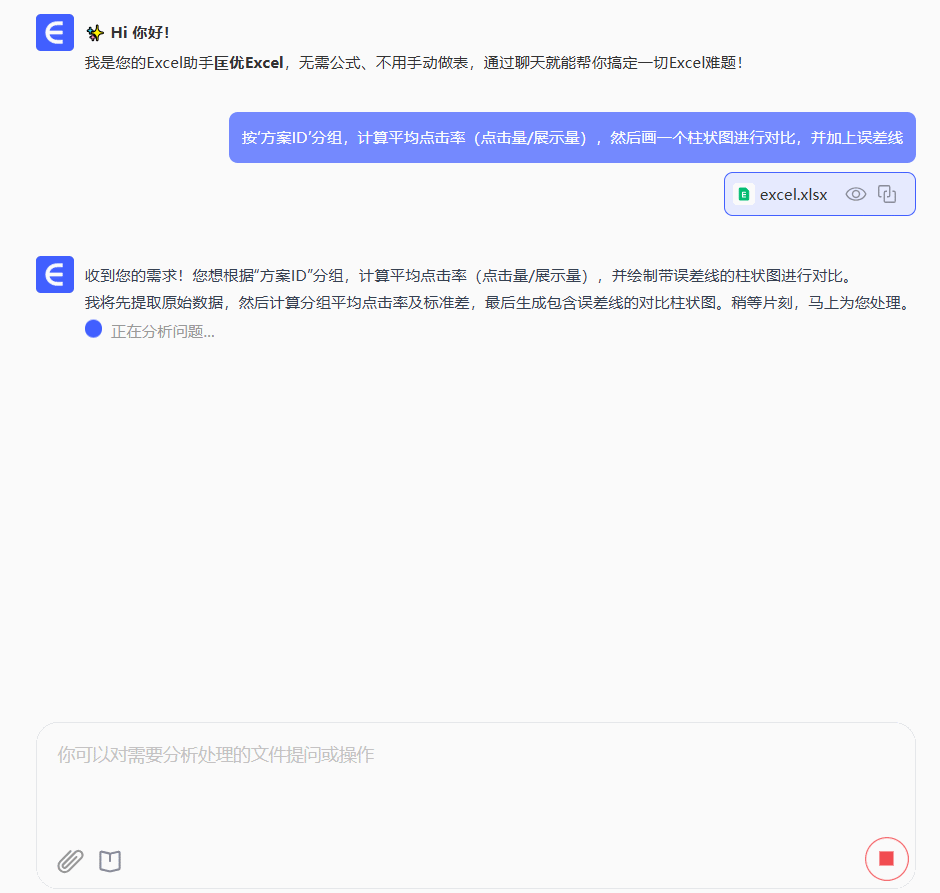 error