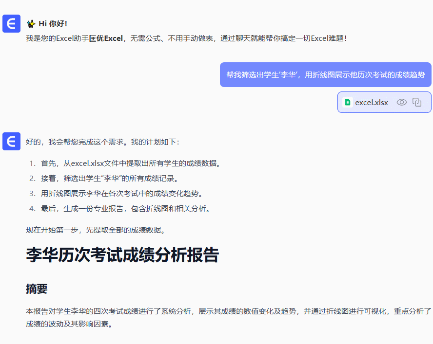 line