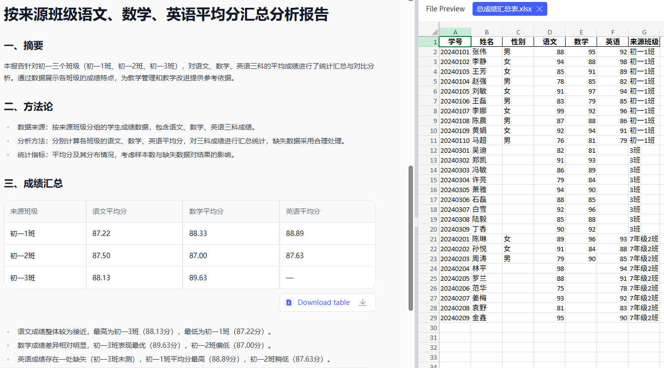 file