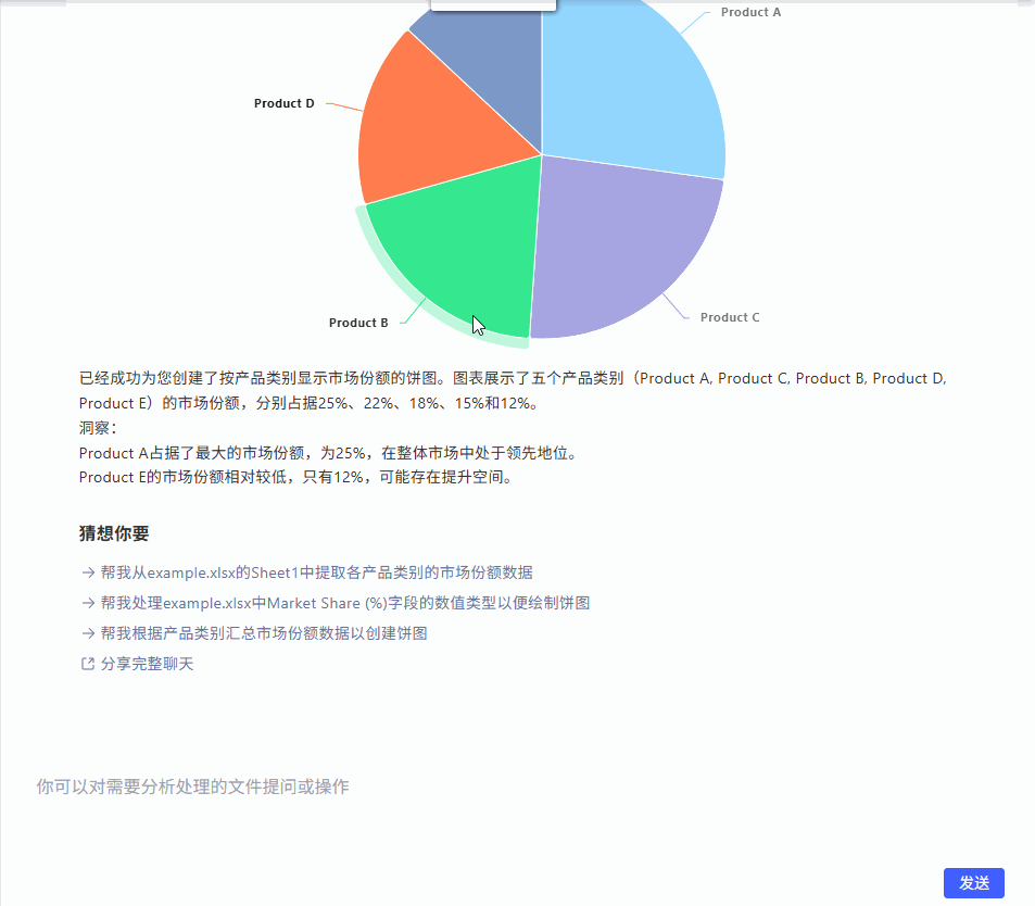 示例