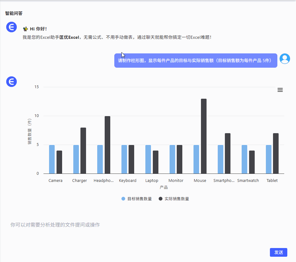 匡优Excel