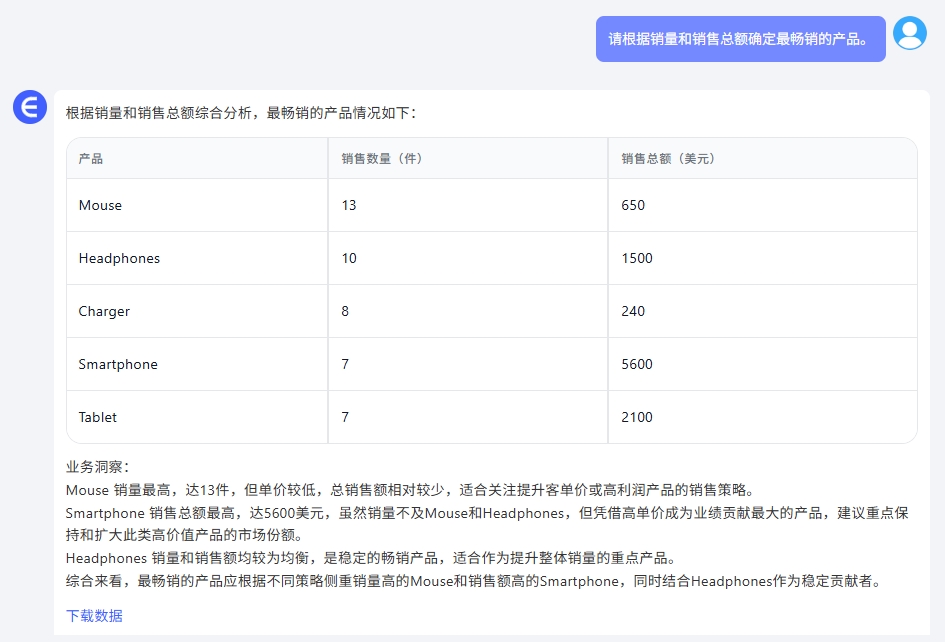 匡优Excel